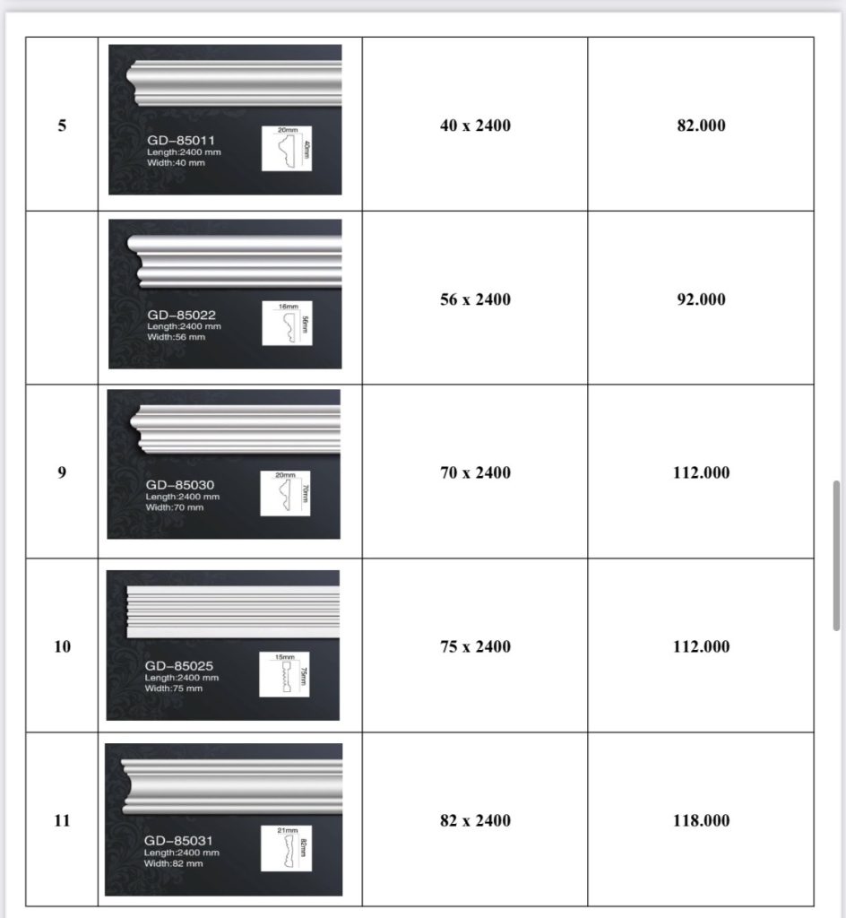 BBG Phào chỉ PU Trơn 05